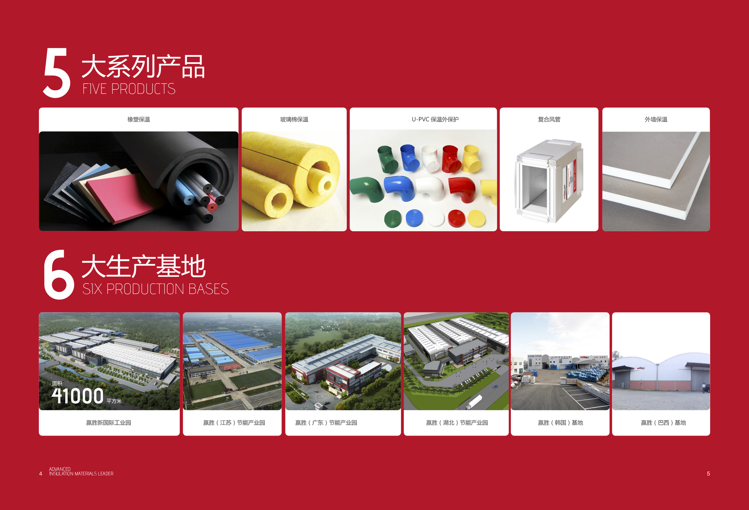 贏勝橡塑保溫材料武大產(chǎn)品：橡塑、殼寶外護(hù)、風(fēng)管、玻璃棉、外墻保溫